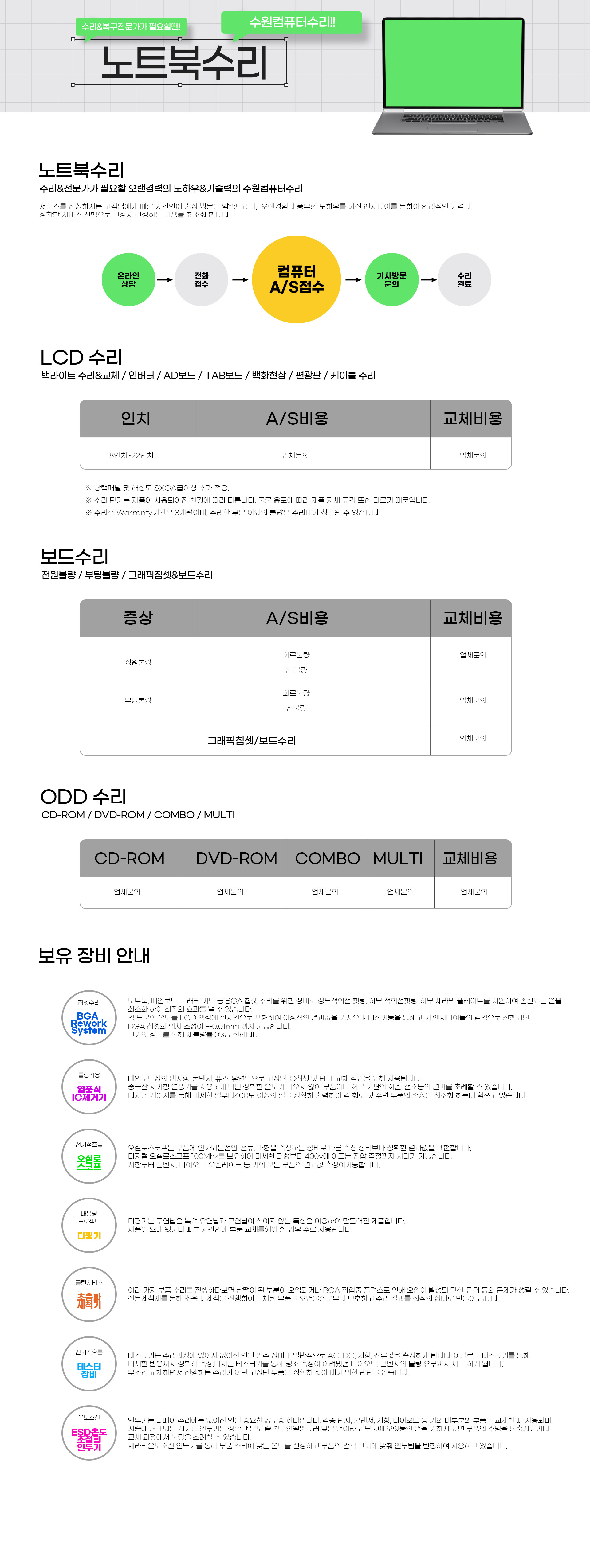 인계동컴퓨터수리